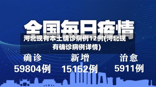 河北现有本土确诊病例12例(河北现有确诊病例详情)