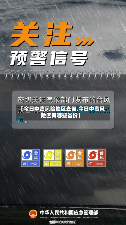 【今日中高风险地区查询,今日中高风险区有哪些省份】-第2张图片