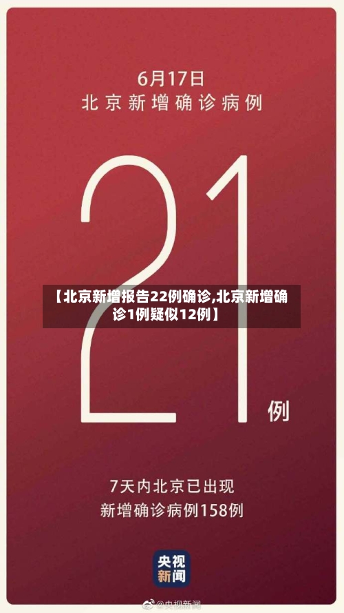 【北京新增报告22例确诊,北京新增确诊1例疑似12例】
