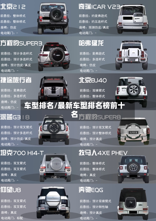 车型排名/最新车型排名榜前十名