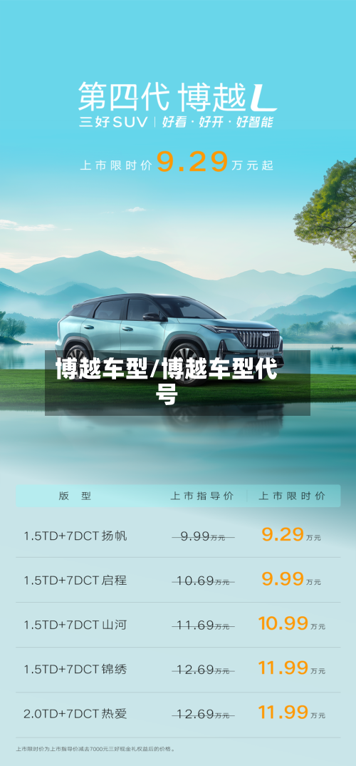 博越车型/博越车型代号