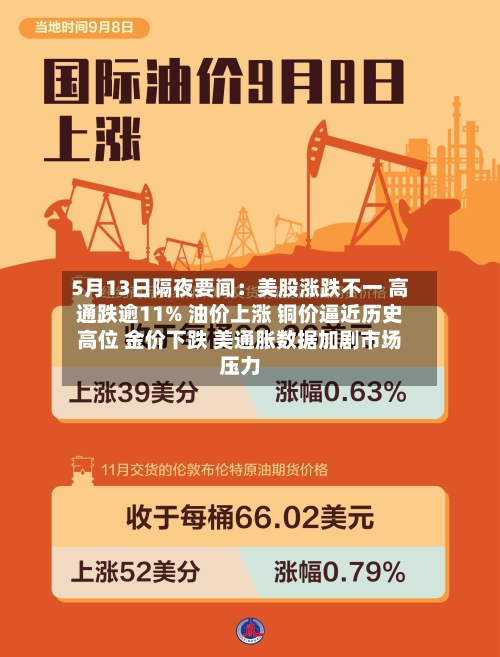 5月13日隔夜要闻：美股涨跌不一 高通跌逾11% 油价上涨 铜价逼近历史高位 金价下跌 美通胀数据加剧市场压力
