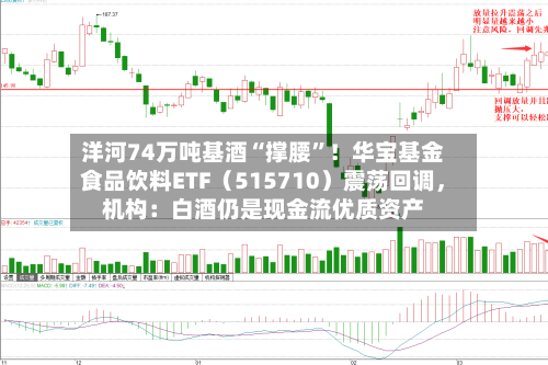 洋河74万吨基酒“撑腰	”！华宝基金食品饮料ETF（515710）震荡回调，机构：白酒仍是现金流优质资产-第2张图片