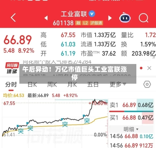 午后异动！万亿市值巨头工业富联涨停-第2张图片