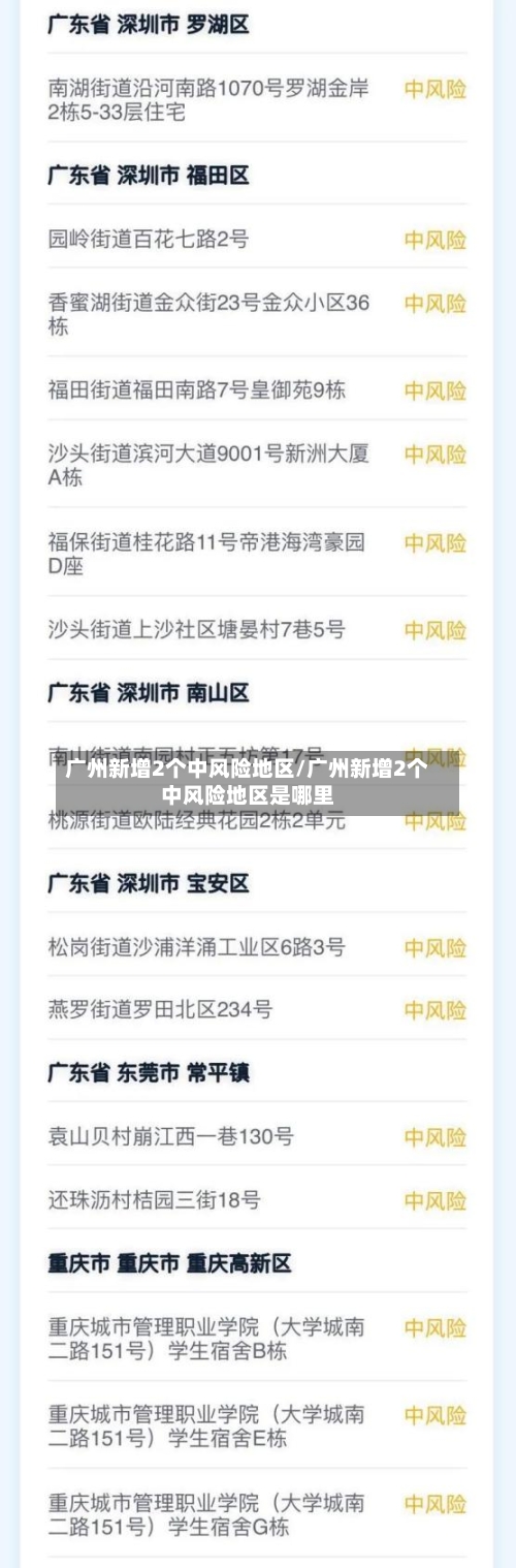 广州新增2个中风险地区/广州新增2个中风险地区是哪里-第3张图片