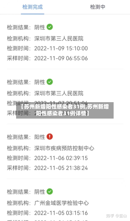 【苏州新增阳性感染者31例,苏州新增阳性感染者31例详情】