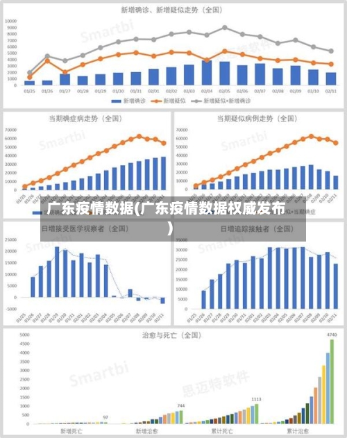 广东疫情数据(广东疫情数据权威发布)-第3张图片