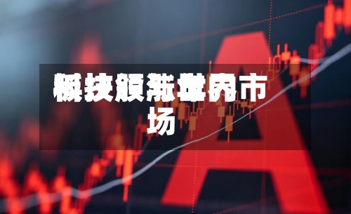 科技股与世界板块领涨年内市场-第3张图片