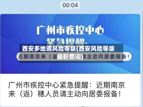 西安多地调风险等级(西安风险等级最新查询)-第3张图片