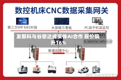 发那科与谷歌达成实体AI合作 股价飙升16%
