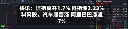 快讯：恒指高开1.7% 科指涨3.23% 科网股、汽车股普涨 阿里巴巴涨超7%
