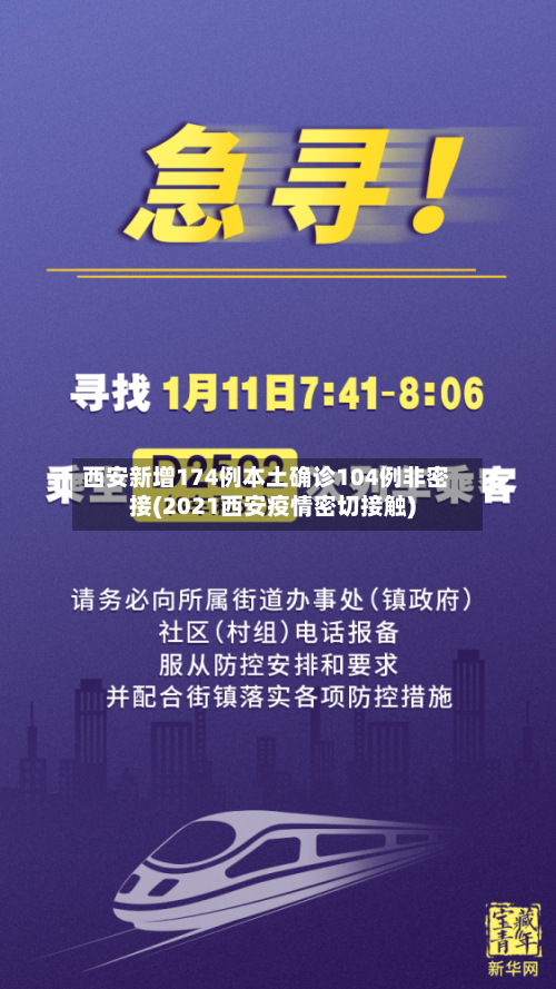 西安新增174例本土确诊104例非密接(2021西安疫情密切接触)-第3张图片