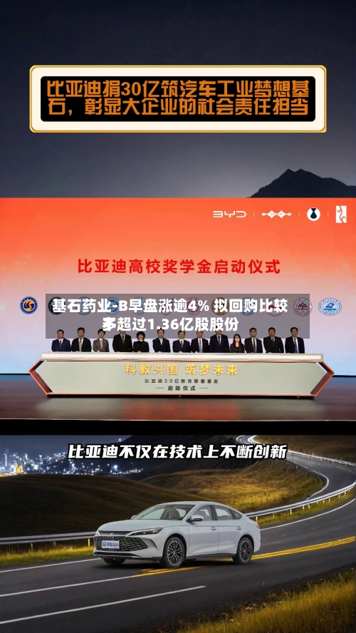 基石药业-B早盘涨逾4% 拟回购比较多
不超过1.36亿股股份