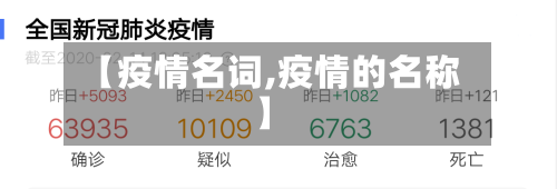 【疫情名词,疫情的名称】