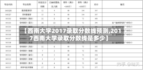 【西南大学2017录取分数线预测,2017西南大学录取分数线是多少】-第2张图片