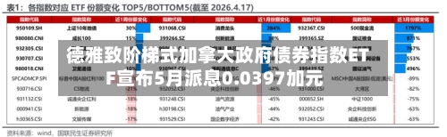 德雅致阶梯式加拿大政府债券指数ETF宣布5月派息0.0397加元