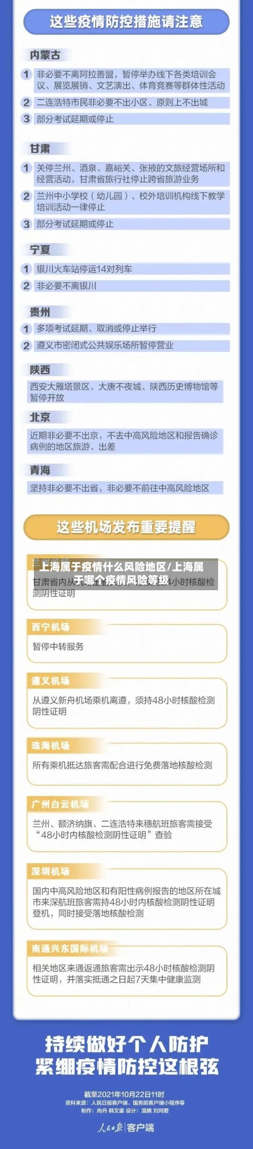 上海属于疫情什么风险地区/上海属于哪个疫情风险等级