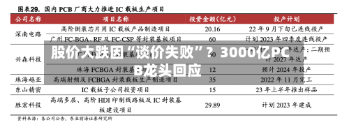 股价大跌因“谈价失败”？3000亿PCB龙头回应-第2张图片