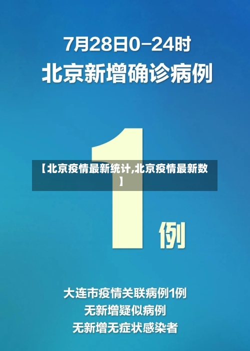 【北京疫情最新统计,北京疫情最新数】-第2张图片