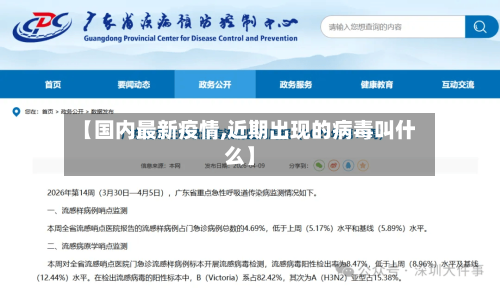 【国内最新疫情,近期出现的病毒叫什么】