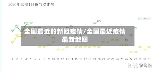 全国最近的新冠疫情/全国最近疫情最新地图