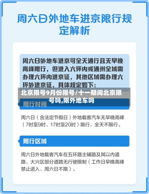 北京限号9月份限号/十一期间北京限号吗,限外地车吗
