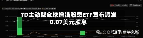 TD主动型全球增强股息ETF宣布派发0.07美元股息-第3张图片