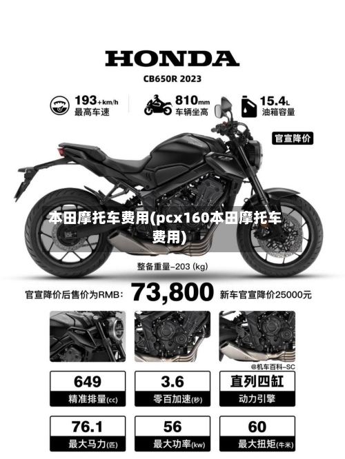 本田摩托车费用(pcx160本田摩托车费用)