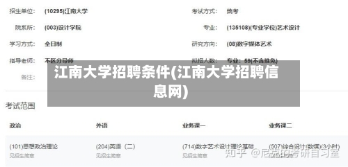 江南大学招聘条件(江南大学招聘信息网)