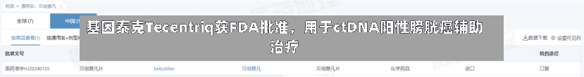 基因泰克Tecentriq获FDA批准	，用于ctDNA阳性膀胱癌辅助治疗-第2张图片