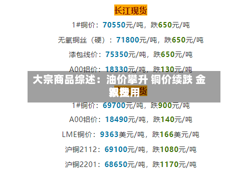 大宗商品综述：油价攀升 铜价续跌 金银费用双挫-第3张图片