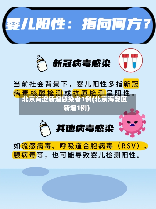北京海淀新增感染者1例(北京海淀区新增1例)