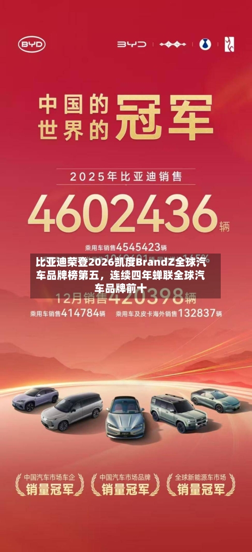 比亚迪荣登2026凯度BrandZ全球汽车品牌榜第五，连续四年蝉联全球汽车品牌前十-第3张图片