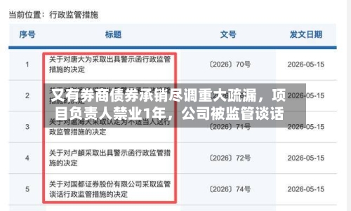 又有券商债券承销尽调重大疏漏，项目负责人禁业1年	，公司被监管谈话-第2张图片