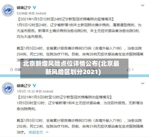 北京新增风险点位详情公布(北京最新风险区划分2021)