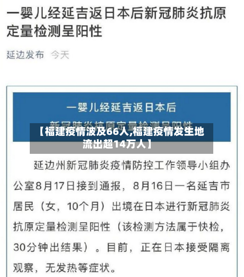 【福建疫情波及66人,福建疫情发生地流出超14万人】-第2张图片