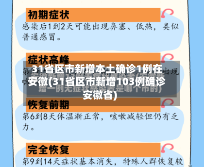 31省区市新增本土确诊1例在安徽(31省区市新增103例确诊安徽省)-第2张图片