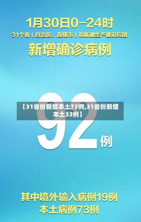 【31省份新增本土73例,31省份新增本土33例】