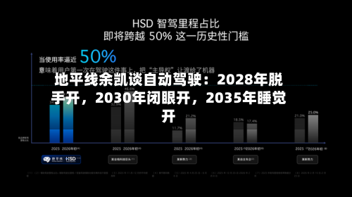 地平线余凯谈自动驾驶：2028年脱手开	，2030年闭眼开，2035年睡觉开-第3张图片