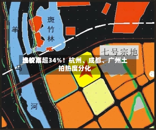 比较高溢价率超34%！杭州、成都、广州土拍热度分化-第2张图片