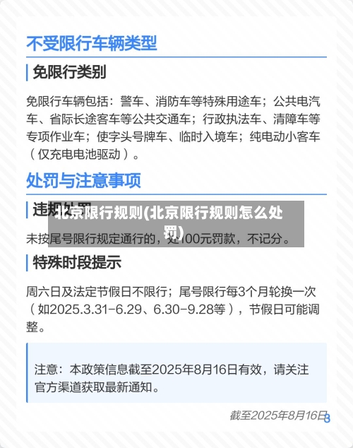 北京限行规则(北京限行规则怎么处罚)