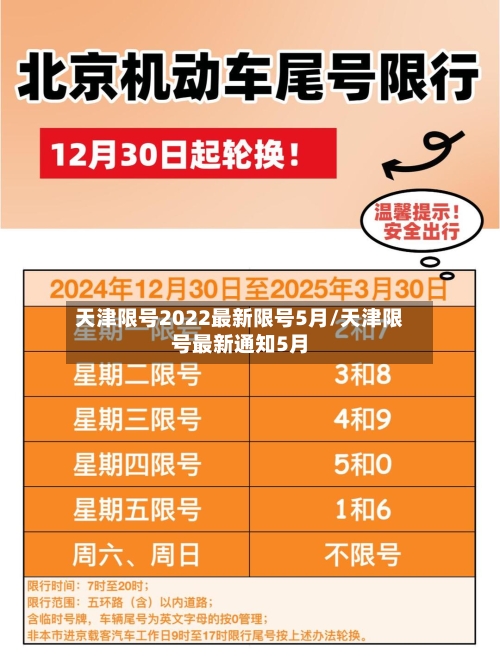天津限号2022最新限号5月/天津限号最新通知5月-第2张图片