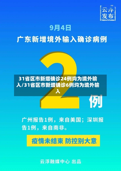 31省区市新增确诊24例均为境外输入/31省区市新增确诊6例均为境外输入-第3张图片