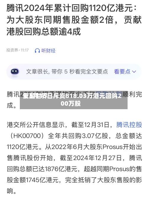 复星世界
于5月15日斥资818.03万港元回购200万股