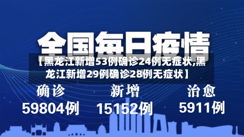【黑龙江新增53例确诊24例无症状,黑龙江新增29例确诊28例无症状】
