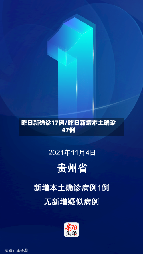 昨日新确诊17例/昨日新增本土确诊47例-第2张图片