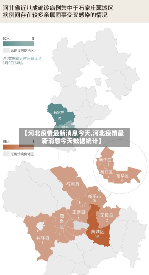 【河北疫情最新消息今天,河北疫情最新消息今天数据统计】