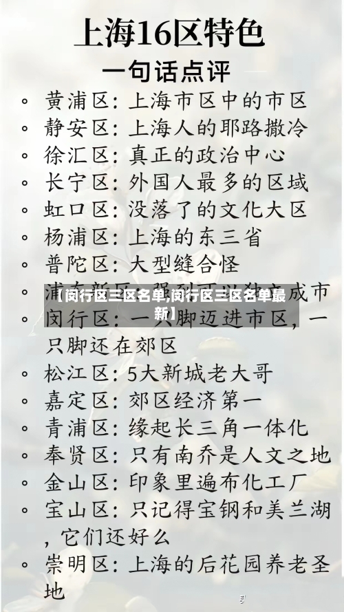 【闵行区三区名单,闵行区三区名单最新】-第2张图片