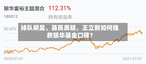 掉队明显、基民质疑，王立新如何挽救银华基金口碑？