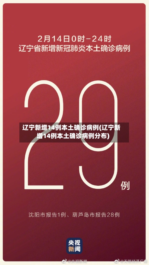 辽宁新增14例本土确诊病例(辽宁新增14例本土确诊病例分布)-第2张图片